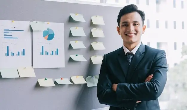 syarat mendirikan PT Perorangan